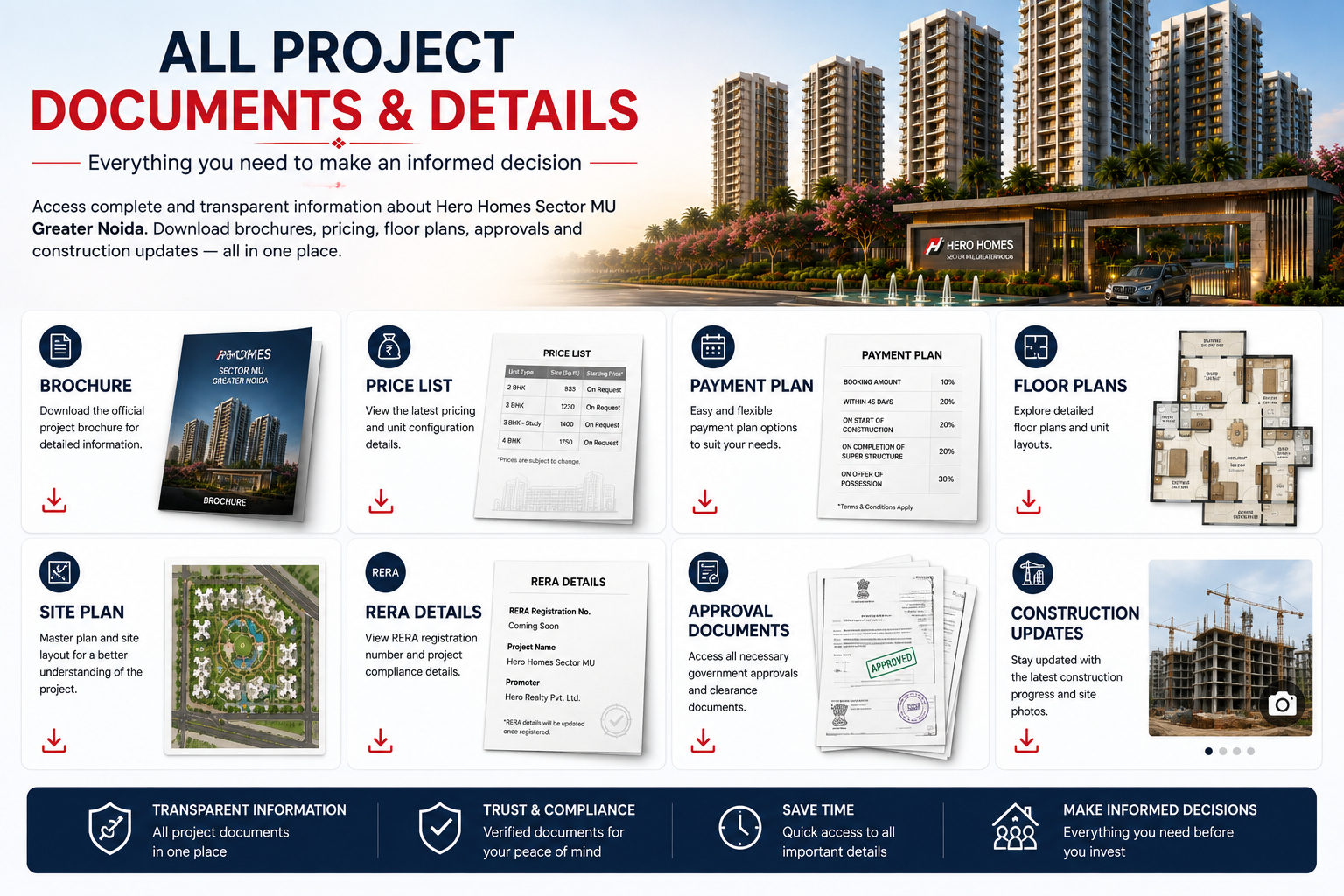Hero Homes Sector MU Greater Noida Launch Date